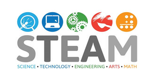 STEAM with icons and "Science Technology Engineering Arts Math"